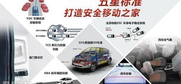 宝骏,理念,北京,优越,炮