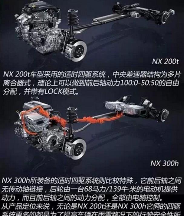 雷克萨斯,雷克萨斯NX,优越