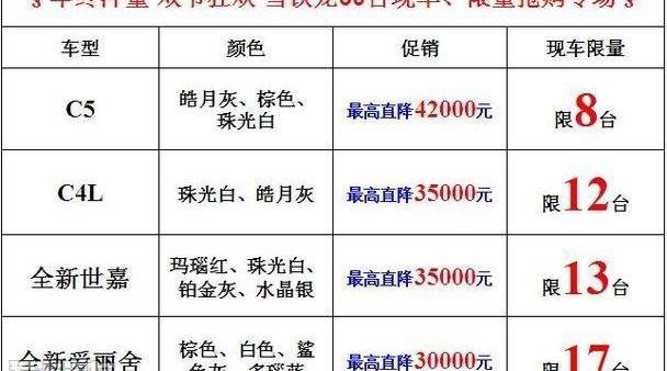 雪铁龙,理念,东风,现代,雪铁龙C3-XR