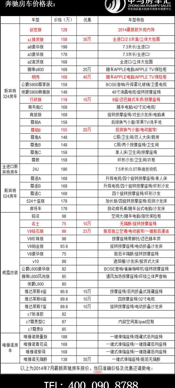 奔驰,威霆,福特,GMC