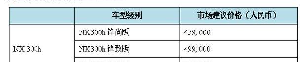 雷克萨斯,雷克萨斯NX,高尔夫,理念