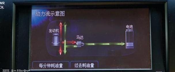 凯美瑞,丰田,北京,DS,红旗