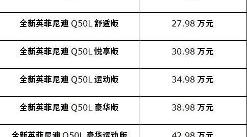 英菲尼迪,英菲尼迪Q50L,理念,日产,东风