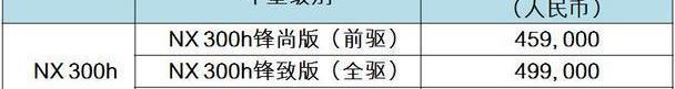 雷克萨斯,雷克萨斯NX,理念,高尔夫,开拓者