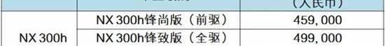 雷克萨斯,雷克萨斯NX,理念,高尔夫,东南