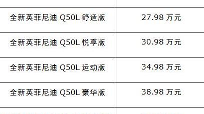 英菲尼迪,东风,日产,英菲尼迪Q50L,一汽