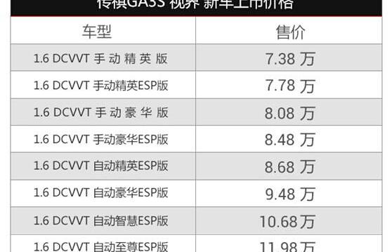 广汽传祺,理念,保时捷