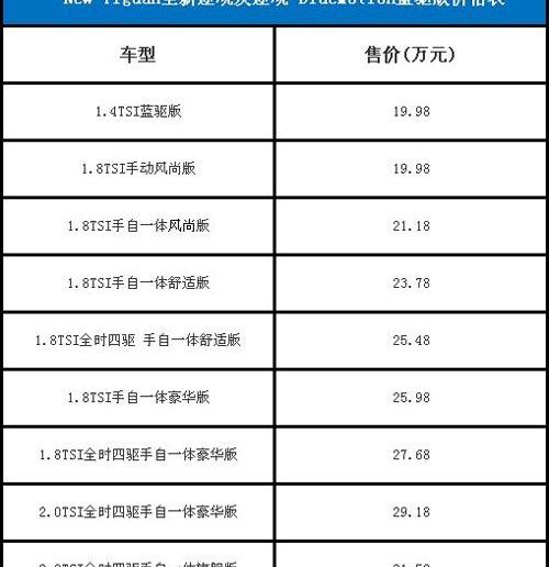 大众,昂扬,理念