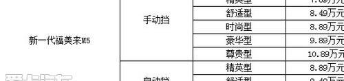 海马,理念