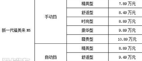 海马,理念