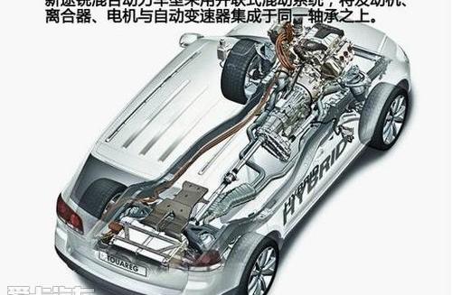 途锐,大众,奥迪,奥迪Q7,保时捷
