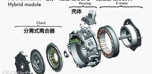 途锐,大众,奥迪,奥迪Q7,保时捷