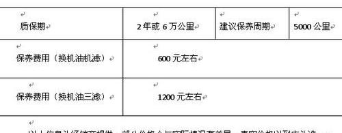 高尔夫,大众,一汽,炮