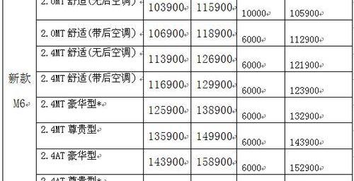 比亚迪