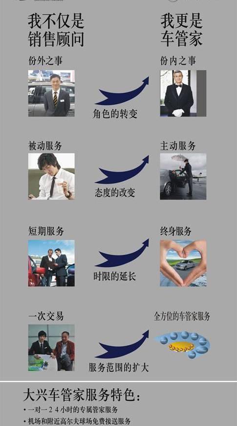 奔驰,奔驰C级,奔驰E级