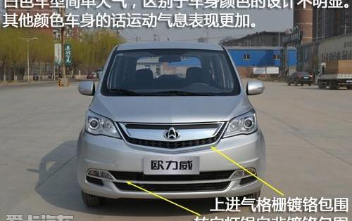 长安,宝马,好运,丰田