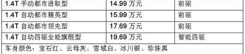 别克,昂科拉,理念,777