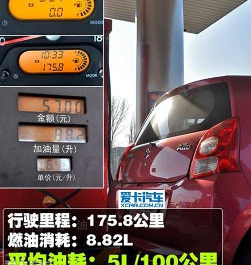 长安,比亚迪,北京,雪佛兰