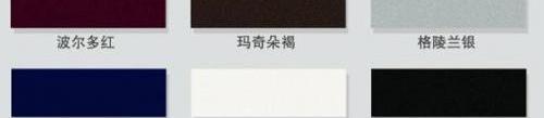 锐界,福特