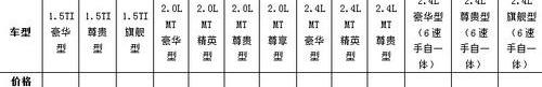 汉,比亚迪,理念,三菱