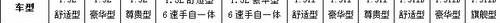 汉,比亚迪,理念,三菱