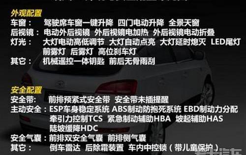 江淮,比亚迪,长城,理念,现代