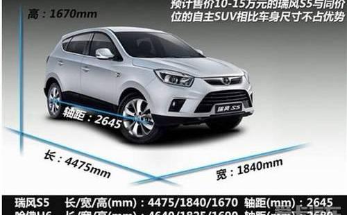 江淮,比亚迪,长城,理念,现代