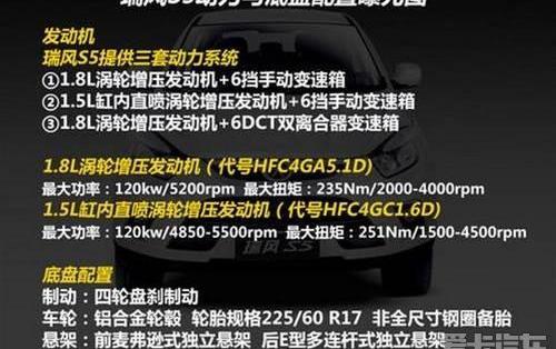 江淮,比亚迪,长城,理念,现代