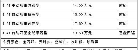 别克,昂科拉,理念