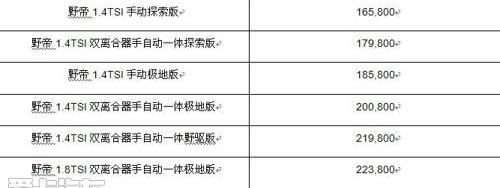 斯柯达,大众,理念,DS,明锐