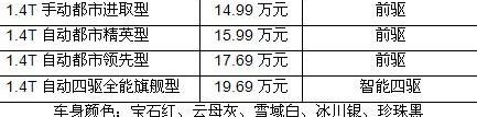 别克,昂科拉,理念