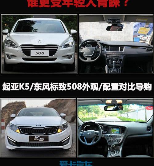 标致,东风,起亚,起亚K5