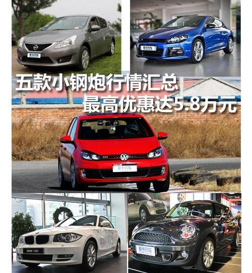 宝马,MINI,北京,骐达,宝马1系