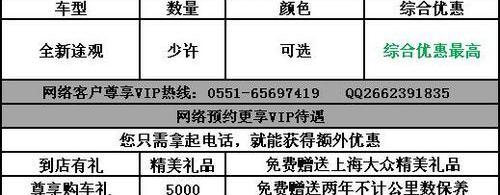 发现,大众