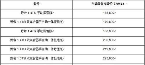 斯柯达,大众,理念,DS,现代