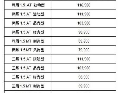 福特,长安,理念