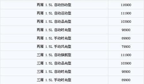 福特,长安,理念