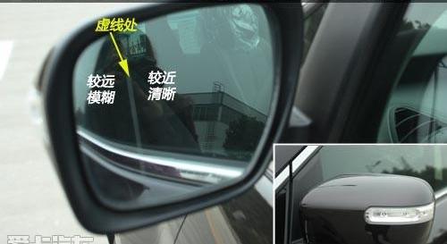 发现,马自达,MINI