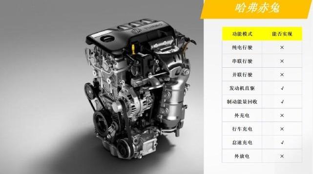 别克,别克GL6,炮