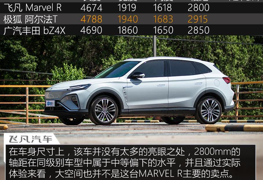 飞凡汽车