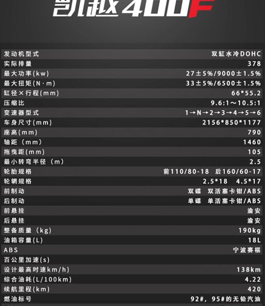 凯越,本田,宝马,长行,理念
