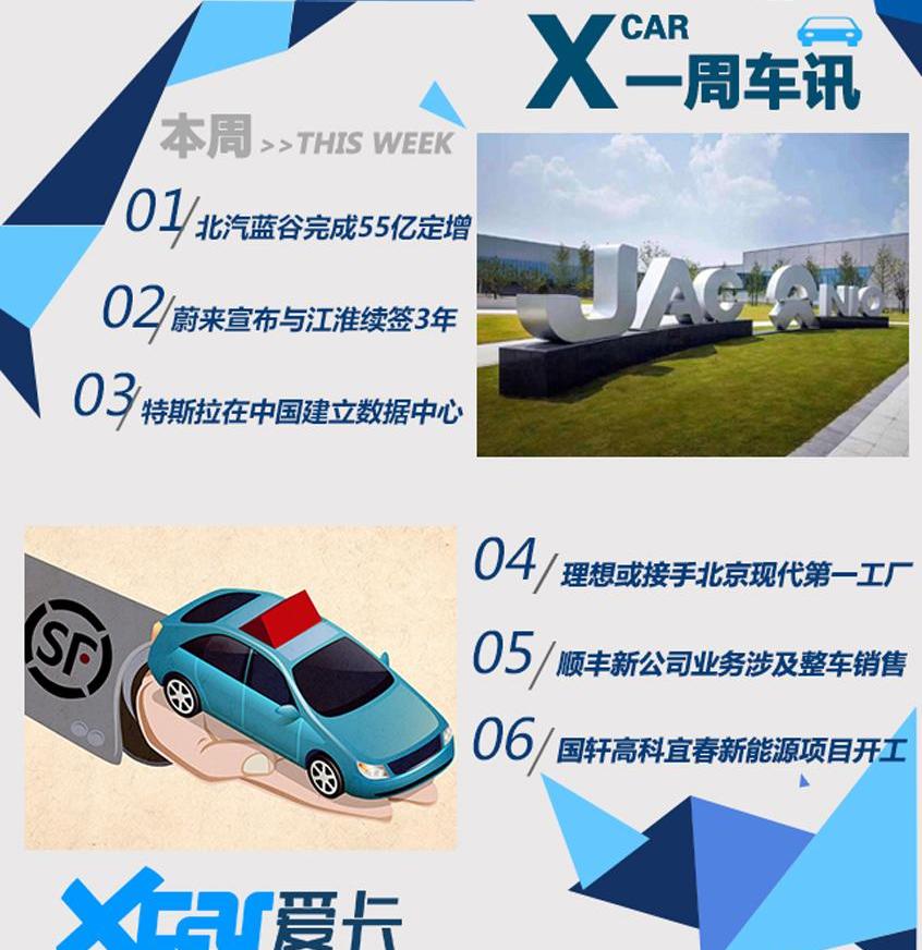 奇瑞,蔚来,江淮,FF 91,岚图汽车