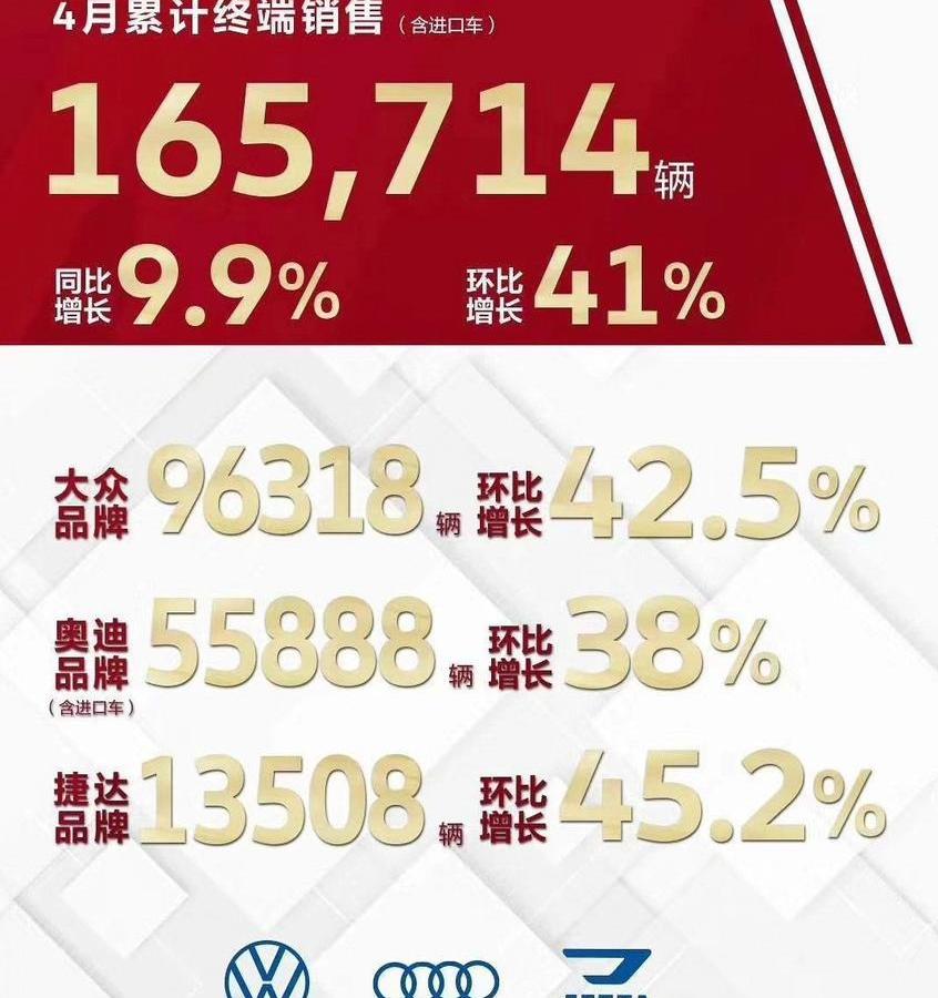 大众,奥迪,途锐,捷达,一汽