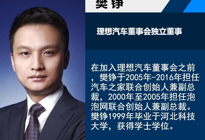 理想汽车,理想ONE,Model X,特斯拉,蔚来