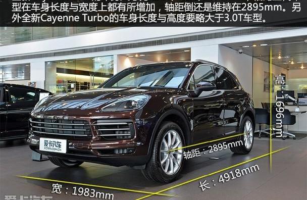 Cayenne,保时捷,Macan