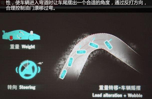 保时捷