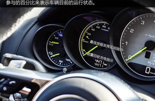 保时捷,Cayenne,Panamera