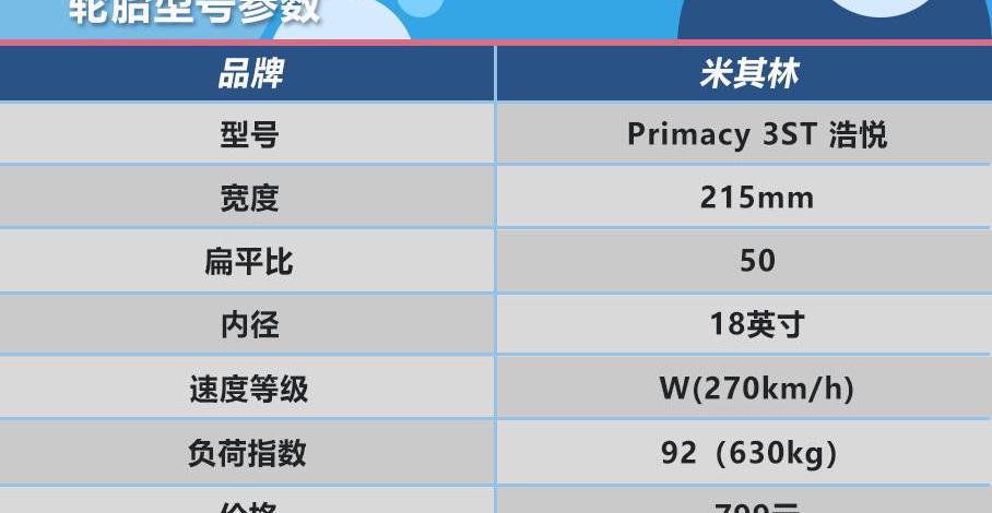 沃兰多,奥迪,雪佛兰,别克