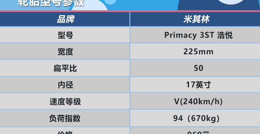 沃兰多,奥迪,雪佛兰,别克