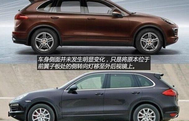 Cayenne,保时捷,北京,Panamera